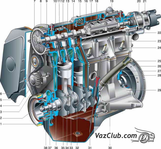 двигатель 2111 
