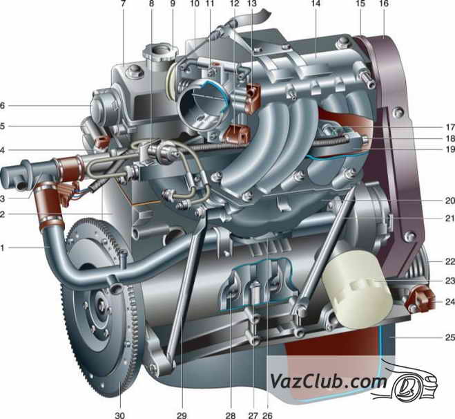 Инструкция двигателя ваз 2109