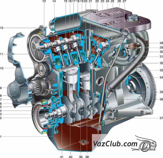 двигатель 2112 
