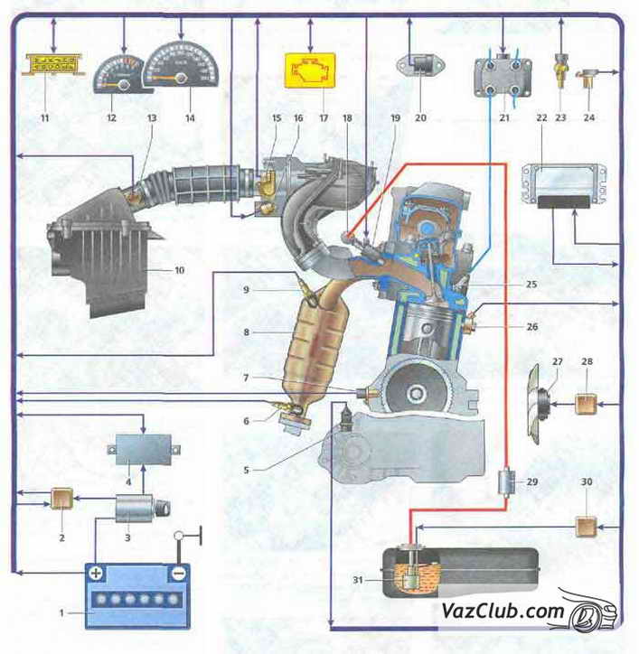 электронная система управления двигателем lada kalina