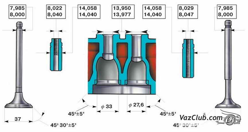 головка цилиндров ваз 2104, ваз 2105, ваз 2107, клапана ваз 2107, ваз 2105, ваз 2104