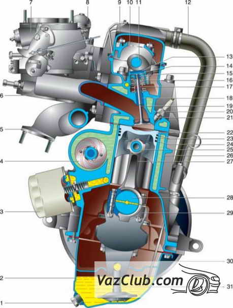 Устройство инжекторного двигателя ВАЗ 2114