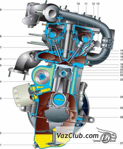 Особенности двигателя ВАЗ-21120