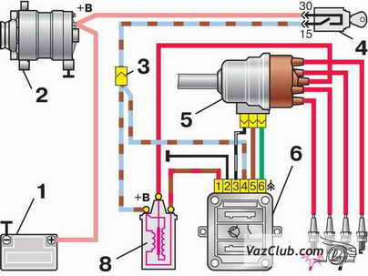 Система управлением двигателя ваз-2111