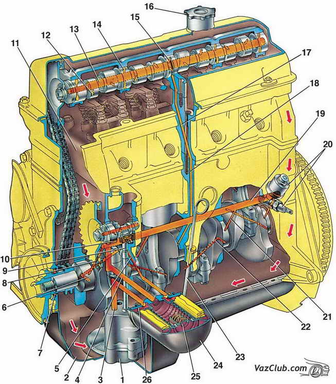 Разборка двигателя Ваз 2107, Ваз 2105, Ваз 2104, Лада Жигули, Классика