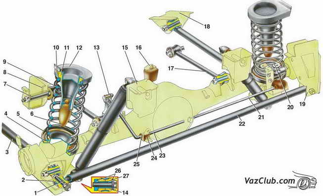 Замена подвески ВАЗ (Лада) в Смоленске – Ремонт передней и задней подвески ВАЗ (Lada) недорого