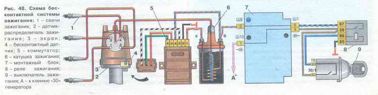 Схема бесконтактной системы зажигания ВАЗ 2104, 2105, 2107