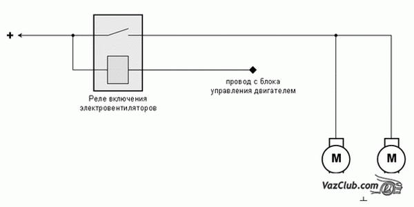 схема подключения вентилятора радиатора ваз 2121 2131
