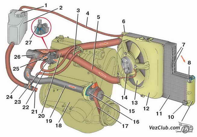 Двигатель ВАЗ 2114 / 2111- 1,5 л.