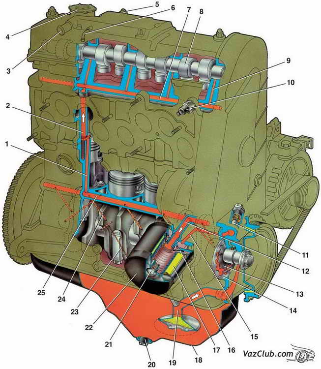 Схема устройства двигателя ВАЗ-2114 инжектор 8 клапанов