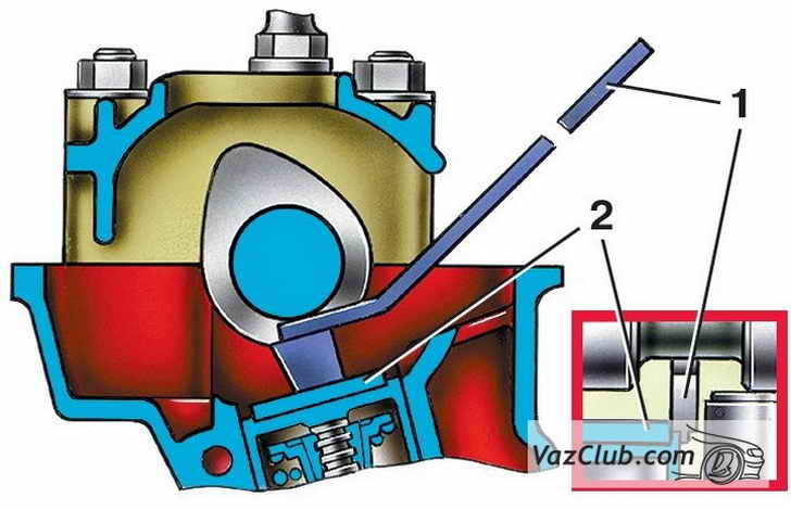 Предназначение клапанов в двигателе ВАЗ 2105