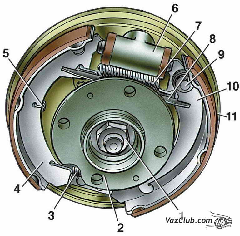 Описание тормозной системы ВАЗ-2115 инжектор и возможные неисправности